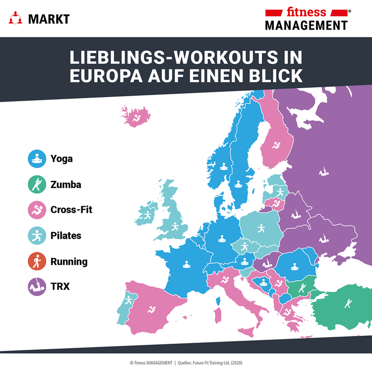 Workout-Lieblinge in Europa 
