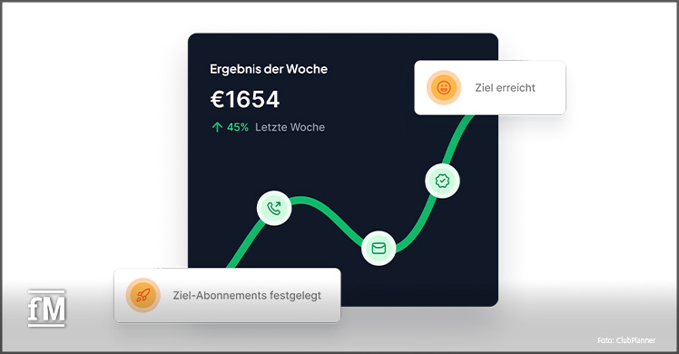 Mit ClubPlanner zum Ziel: Effizienz und Mitgliederzufriedenheit steigen dank Automatisierung.