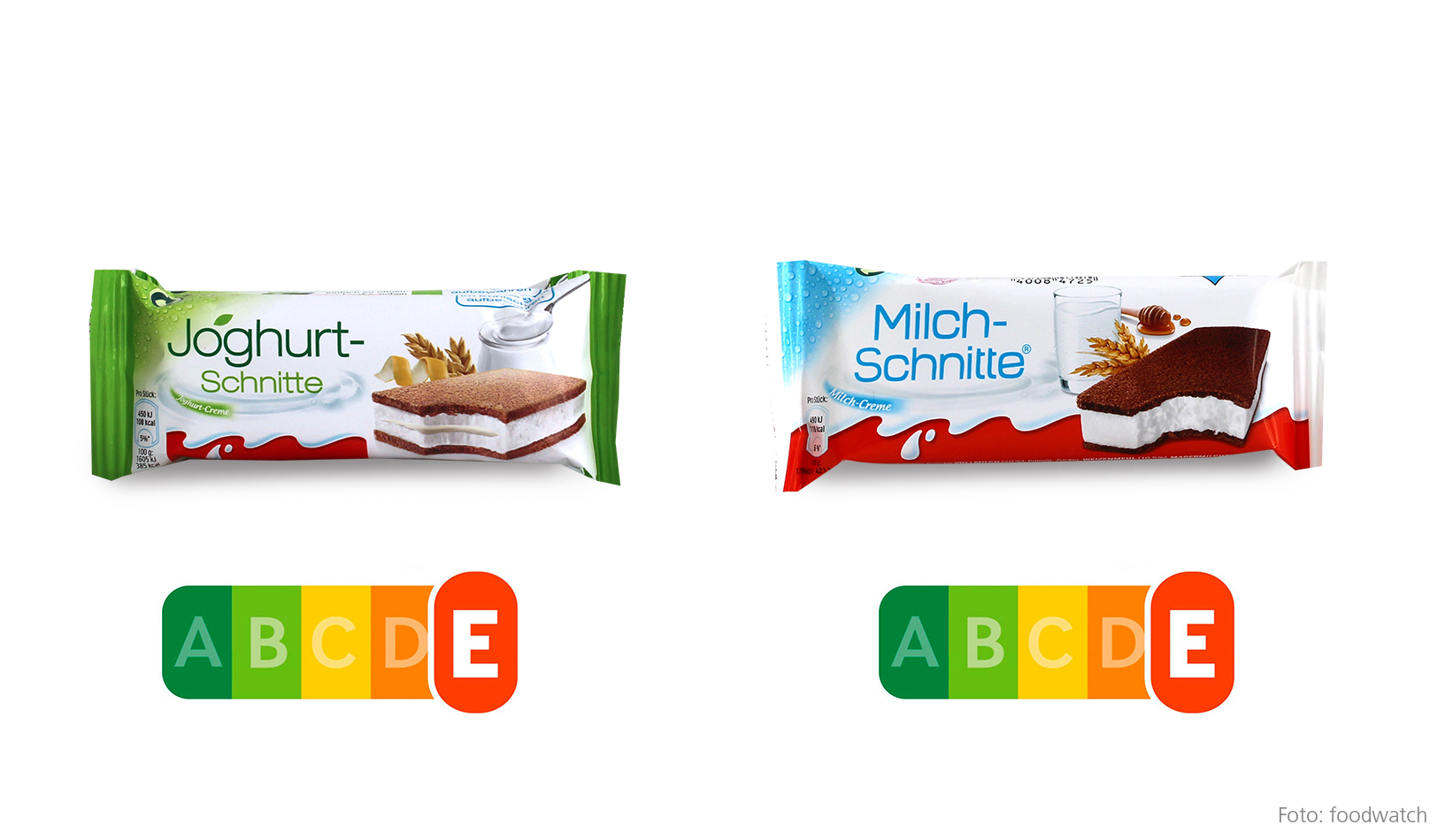 Das Verpackungsdesign der „Joghurt-Schnitte“ von Ferrero lässt einen leichten Snack vermuten – der Nutri-Score zeigt, dass sie genauso wie die Milchschnitte in Wahrheit eine Zucker-Fett-Bombe ist.