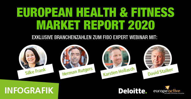 Der 'European Health & Fitness Market Report 2020' (EHFMR)