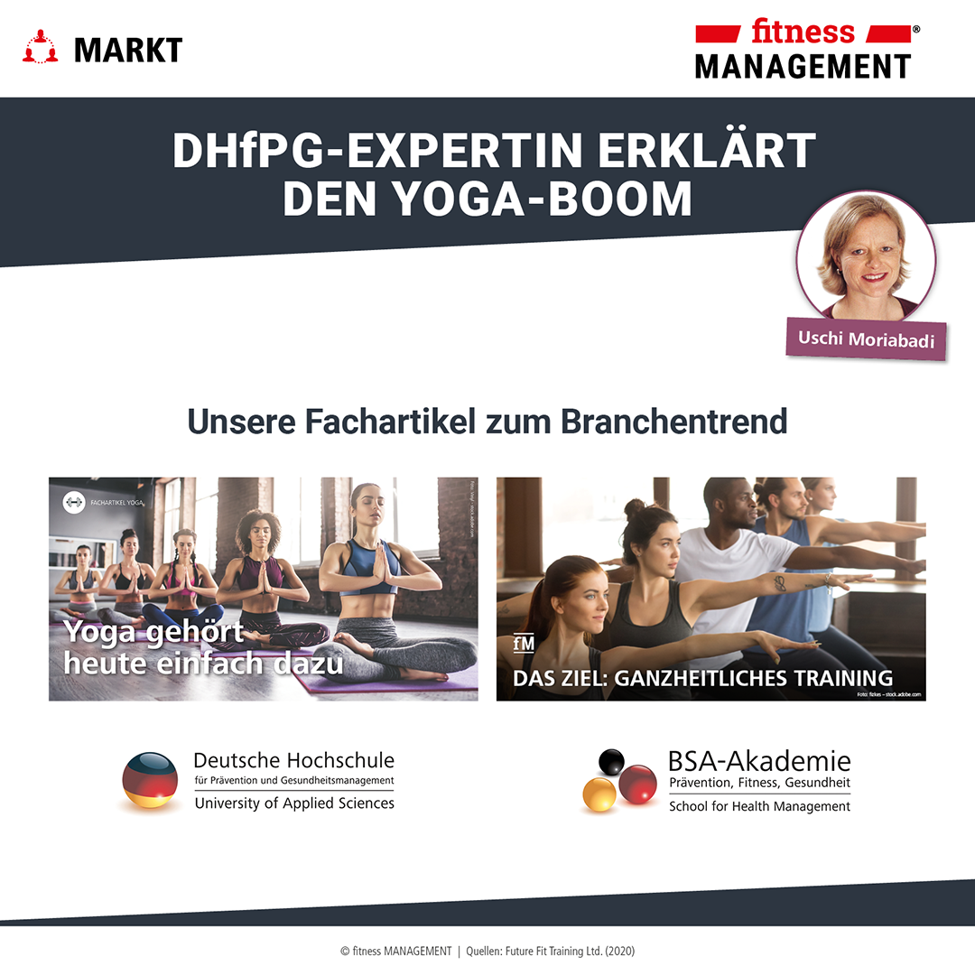 Unsere Fachartikel zum Yoga-Boom