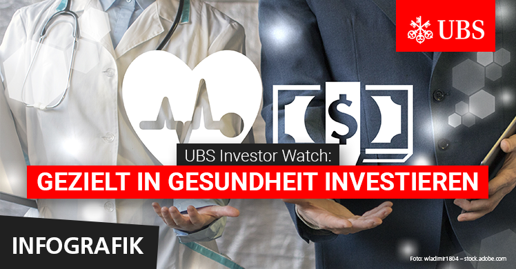 Jetzt erst recht in Gesundheit investieren! Infografik zum 'UBS Investor Watch'