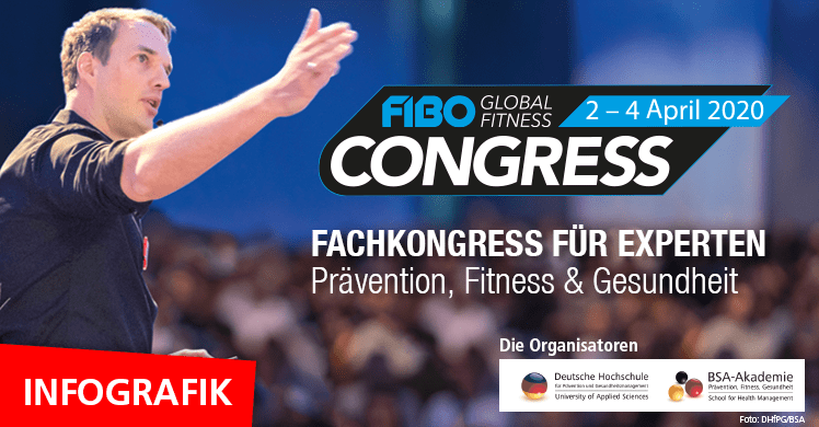 Save the date: Dieses Programm erwartet Sie auf dem FIBO CONGRESS 2020