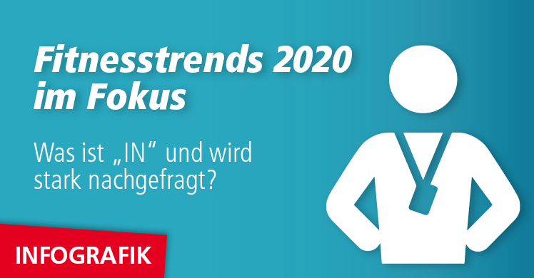 Fitness-Trends 2020: Welche Trends bewegen unsere Branche und verändern den Markt nachhaltig?