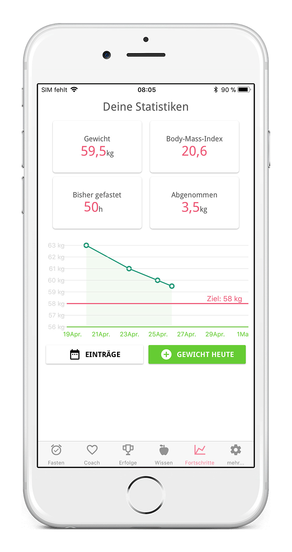 In den Statistiken wird der Abnehm-Erfolg sichtbar: Gewicht, Body-Maß-Index, gefastete Stunden und verlorene Kilos werden in der BodyFast-App angezeigt.