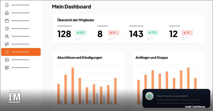 Mit dem ClubPlanner Dashboard die Daten im Fitnessstudio managen