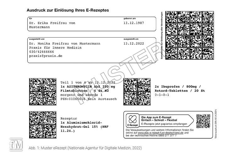 Muster eRezept (Nationale Agentur für Digitale Medizin, 2022)