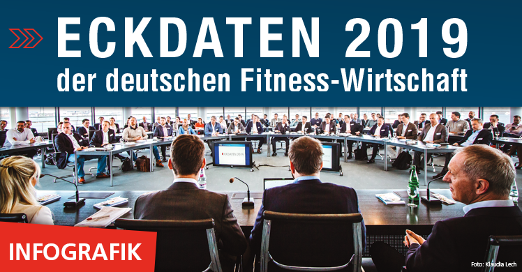 Eckdaten 2019 - Präsentation am 19. März in Köln