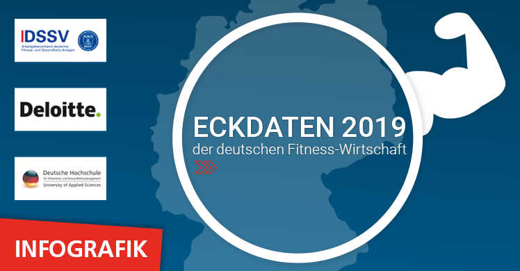 Eckdatenstudie 2019 – Fitnessbranche weiter auf Wachstums- & Erfolgskurs