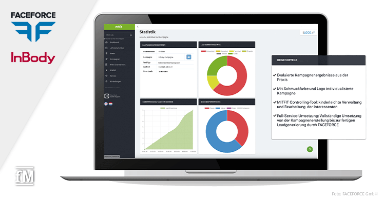 FACEFORCE und InBody intensivieren ihre Zusammenarbeit