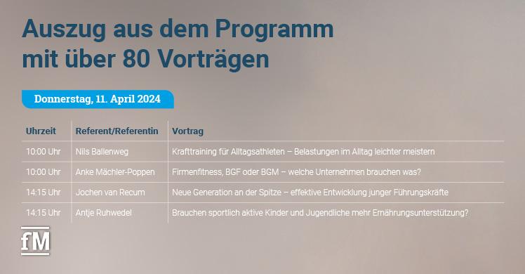 FIBO Congress 2024 – Auszug aus dem Programm