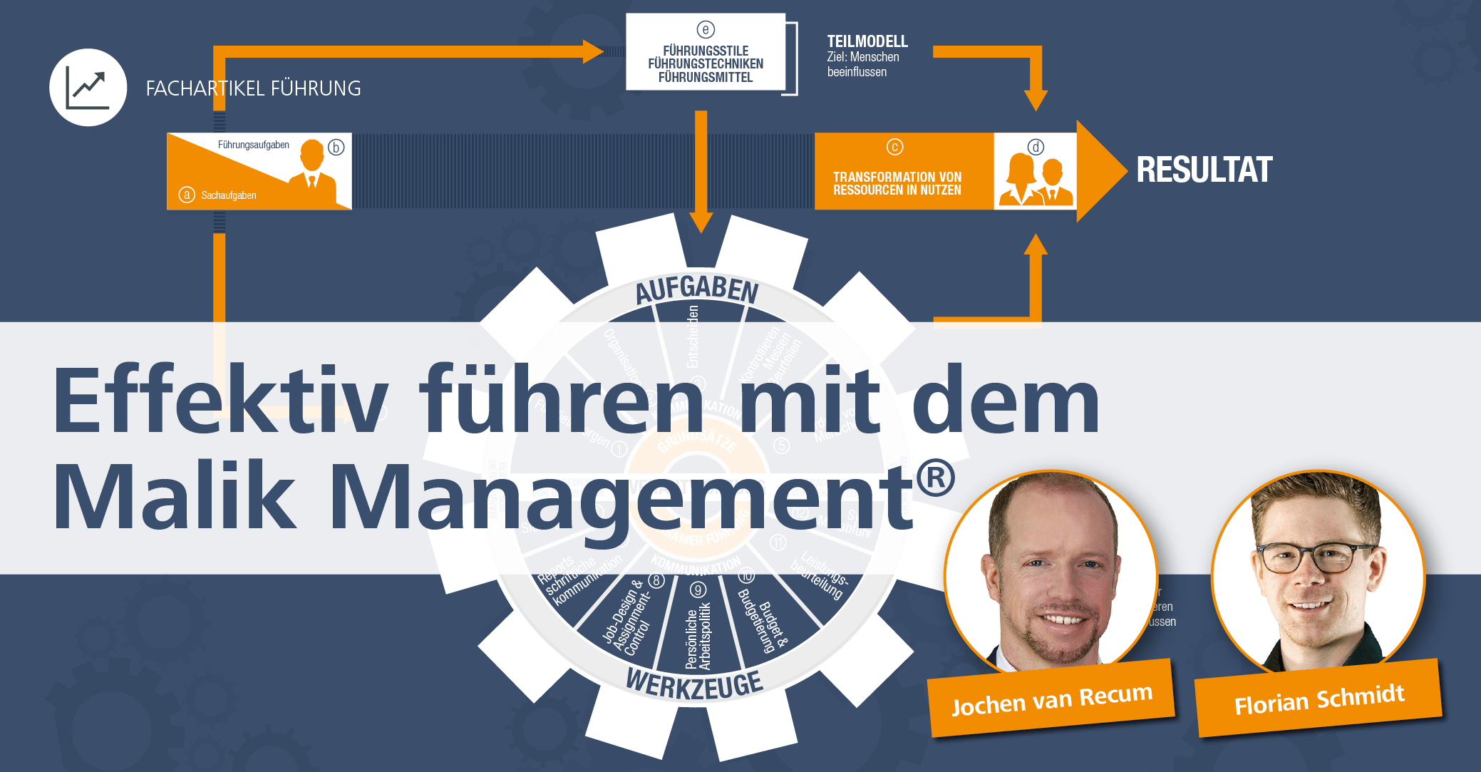 Effektive Führung  mit dem Malik Management 