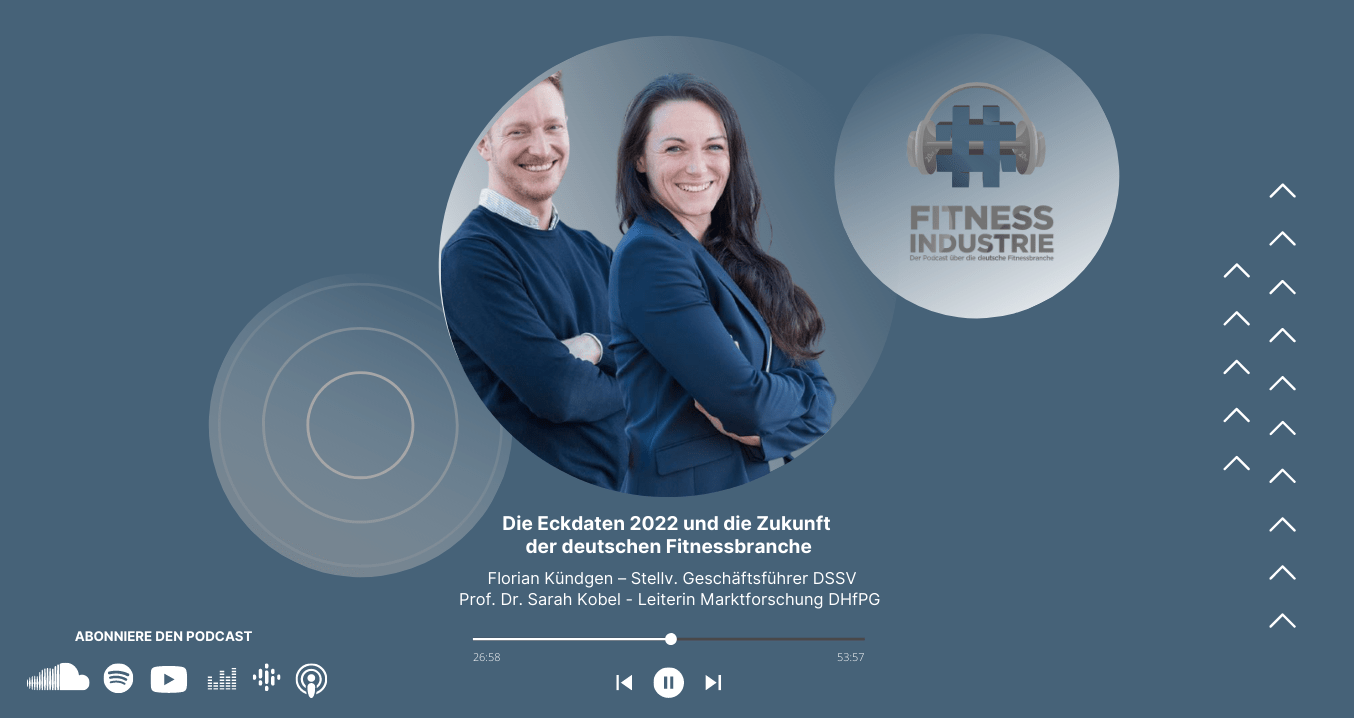 Podcastfolge 61 von #Fitnessindustrie 'Die Eckdaten 2022 und die Zukunft der deutschen Fitnessbranche' 