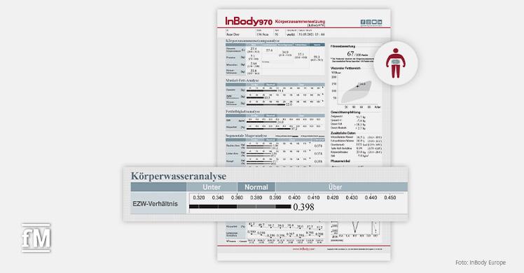 InBody Körperwasseranalyse