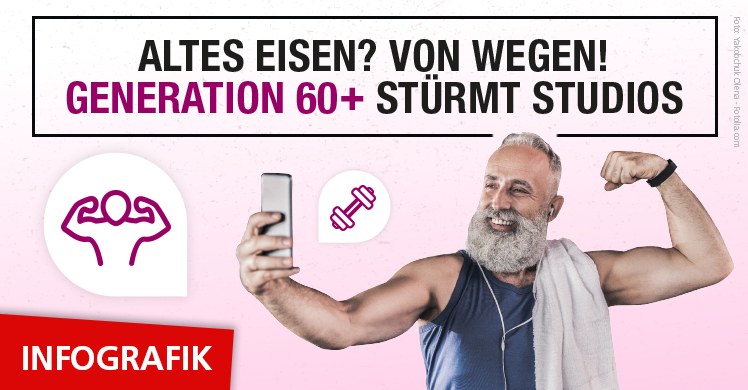 Die fM Infografik zum Thema Seniorenfitness