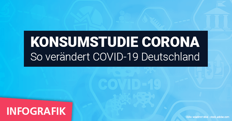 Konsumstudie Corona Appinio GmbH