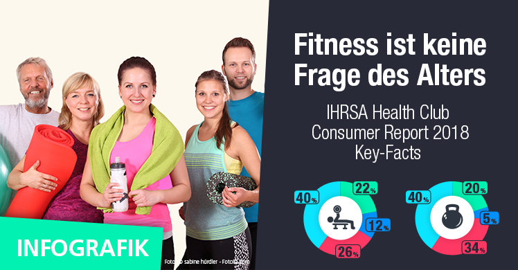 fM Infografik zu unterschiedlichen Fitnessgenerationen