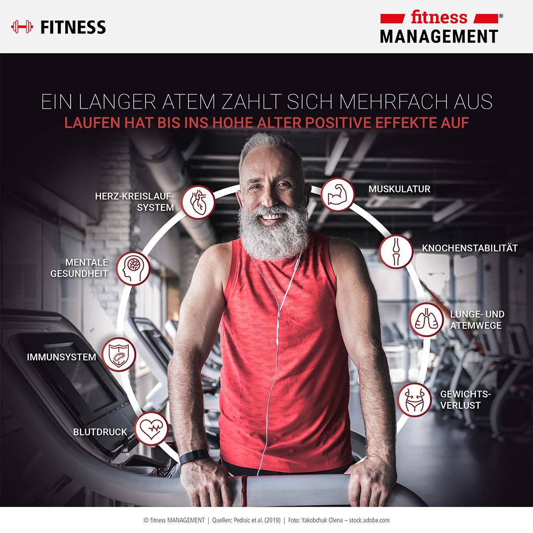 Ob Herz-Kreislauf-System, Muskulatur, Gewichtsverlust, Mentale Gesundheit oder Stressreduktion – auf all dies hat Cardiotraining positive Effekte