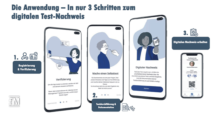 Testita-App zur Selbsttest-Dokumentation