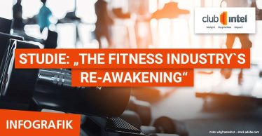 ClubIntel-Studie 'The Fitness Industry’s Re-Awakening'