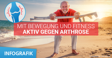 Aktiv gegen Arthrose: Infografik Bewegung und Fitness in der Arthrosetherapie