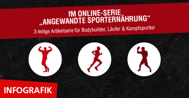 Bodybuilding, Marathonlauf und Kraftsport: So essen Sie garantiert das Richtige.