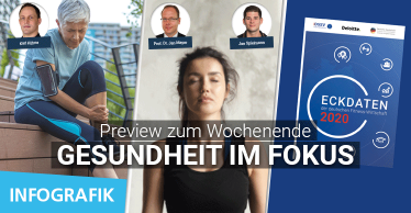 Gesundheit im Fokus: fM Artikel-Special zum Wochenende