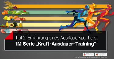 kraft-ausdauer-training-titel