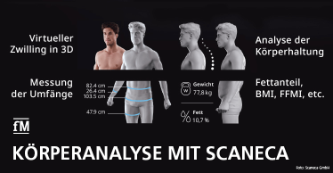 Körperanalyse mit SCANECA