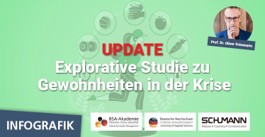 fM Infografik: Update zur Gewohnheitsstudie von Prof. Dr. Oliver Schumann