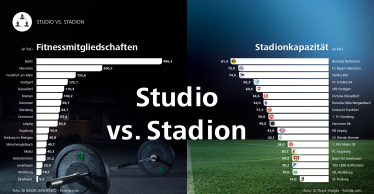 studio-vs-stadion